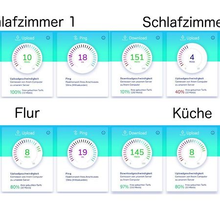 Charmante Wohnung Am Neckar Bad Wimpfen Dış mekan fotoğraf